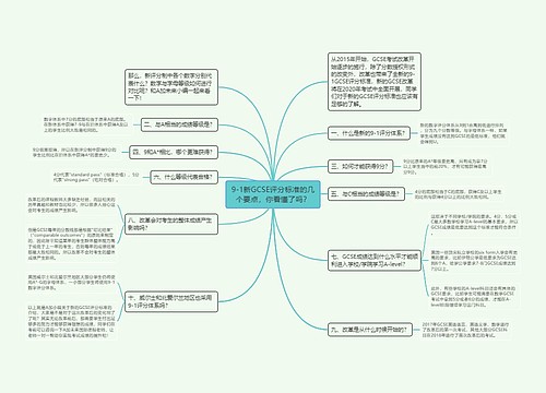 9-1新GCSE评分标准的几个要点，你看懂了吗？