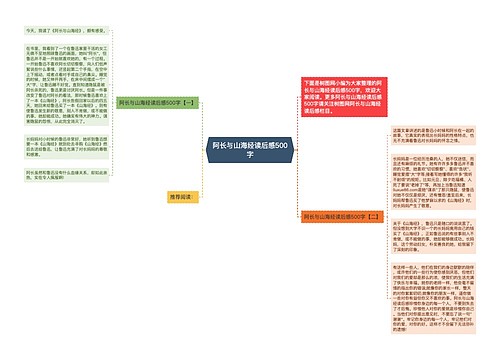 阿长与山海经读后感500字