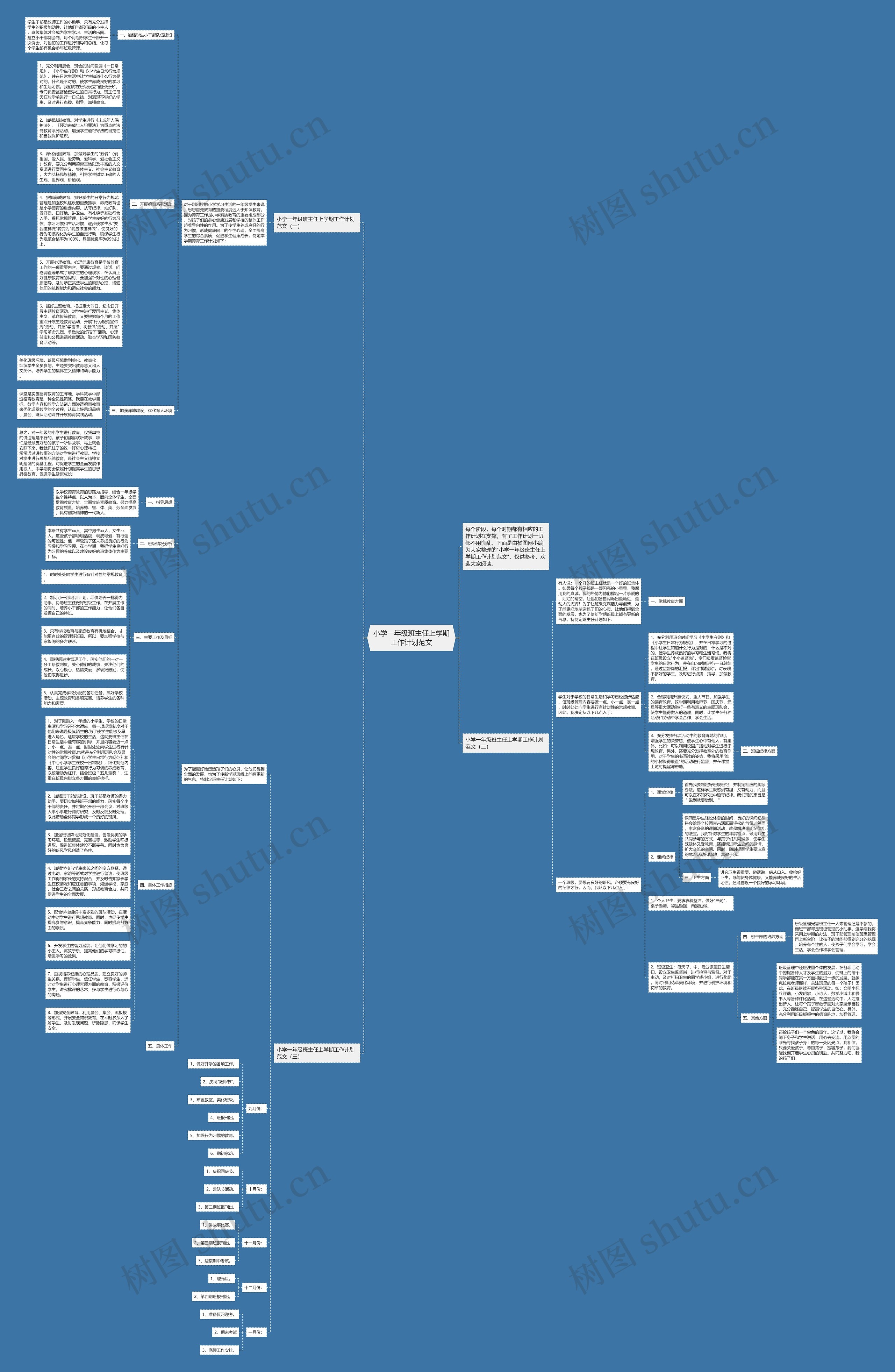 小学一年级班主任上学期工作计划范文思维导图