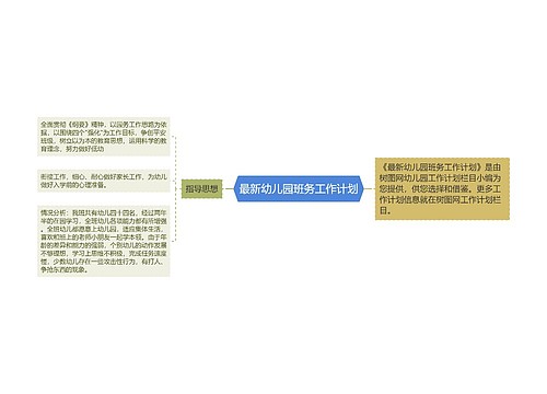 最新幼儿园班务工作计划