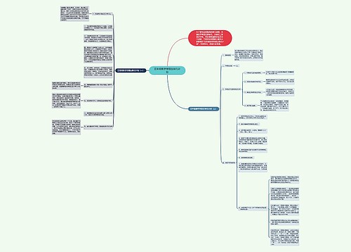 五年级数学学困生转化计划