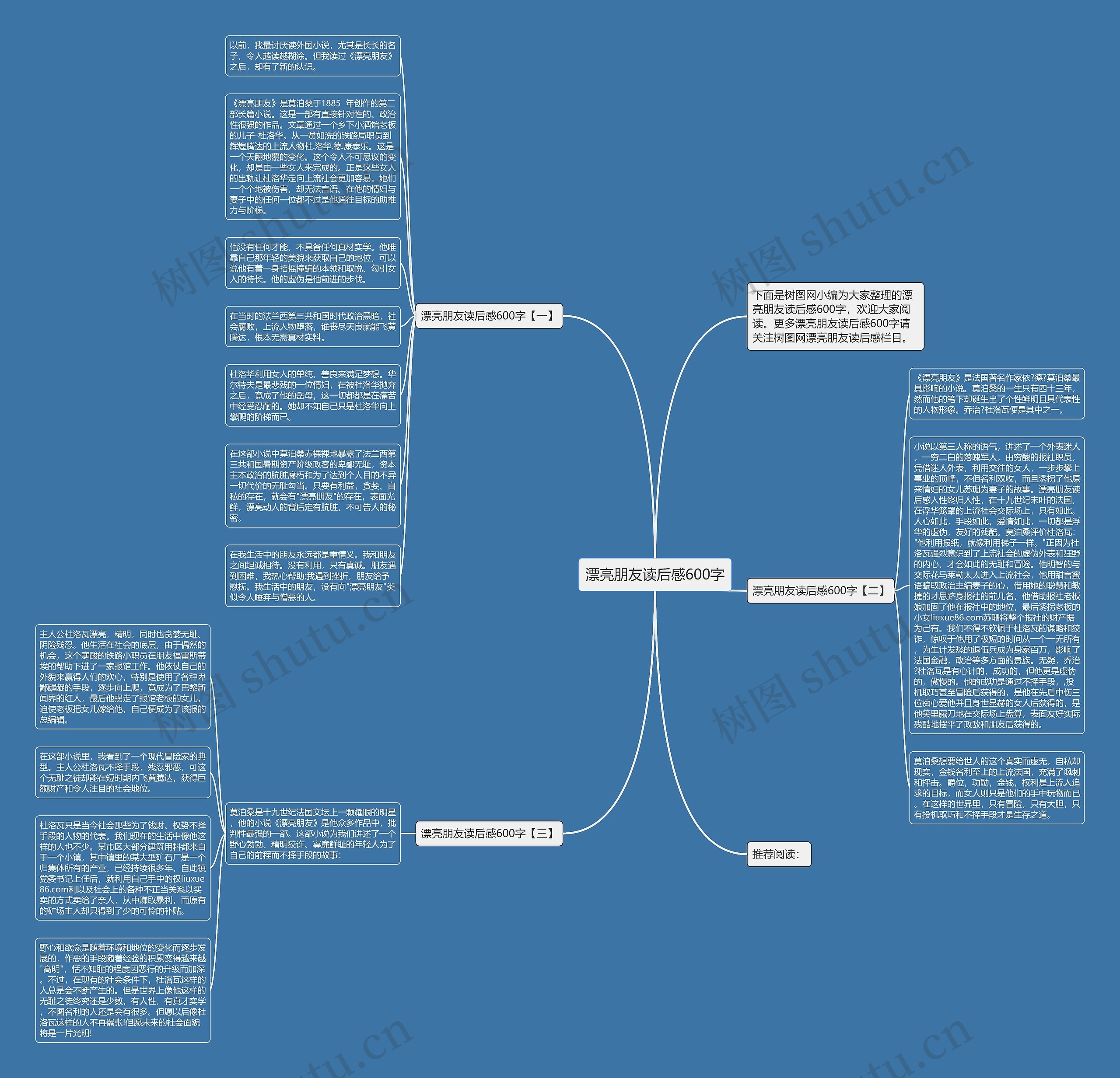 漂亮朋友读后感600字思维导图