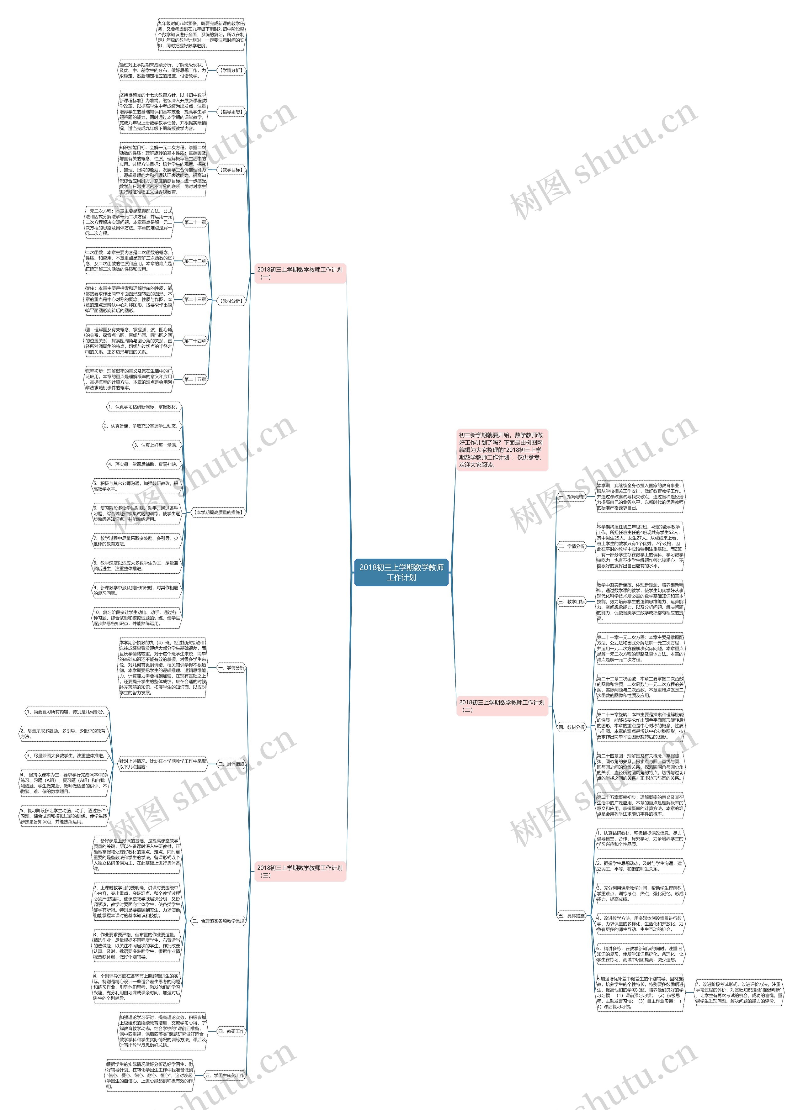 2018初三上学期数学教师工作计划 2018初三上学期数学教师工作计划