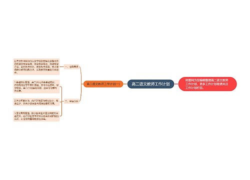 高二语文教师工作计划