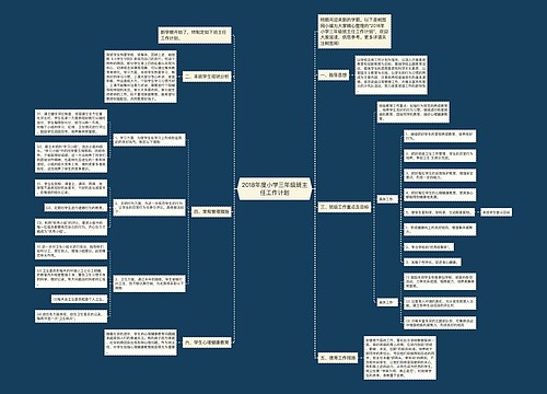 2018年度小学三年级班主任工作计划