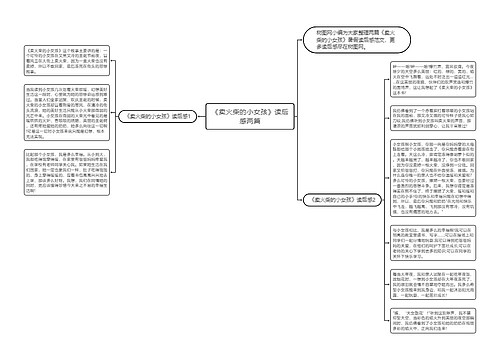 《卖火柴的小女孩》读后感两篇