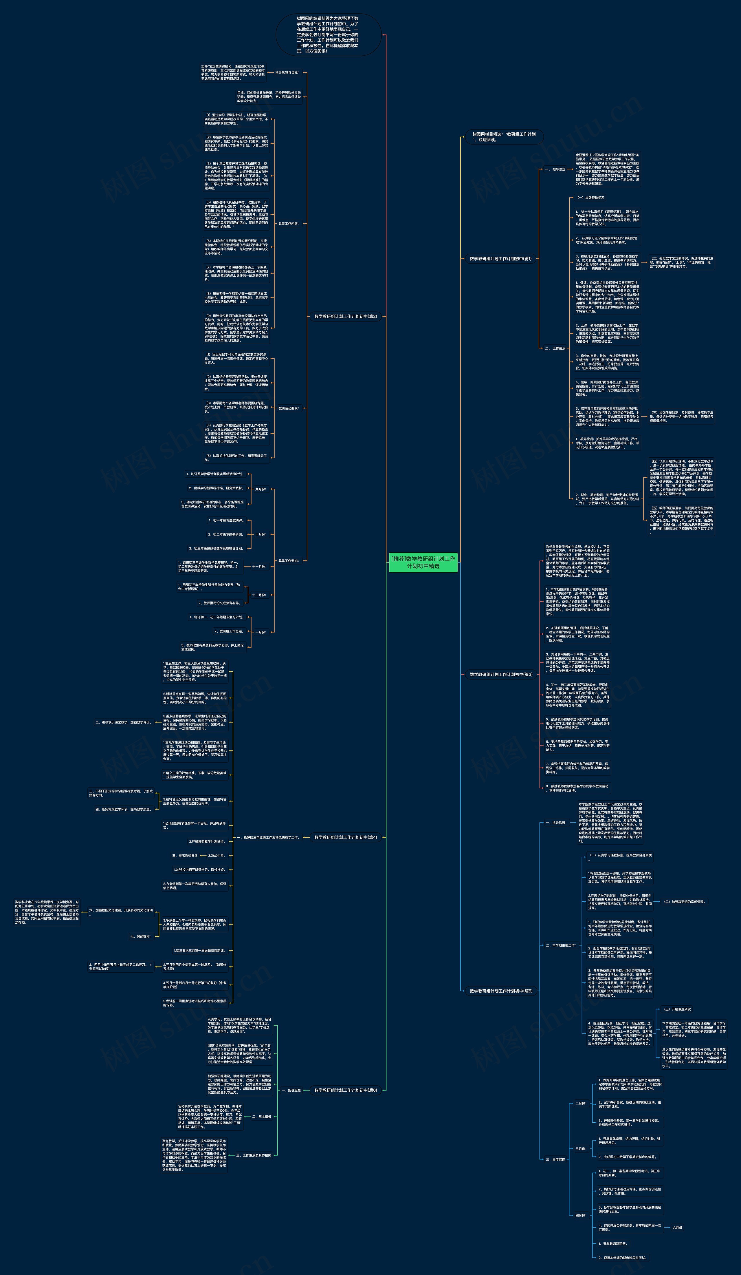 [推荐]数学教研组计划工作计划初中精选