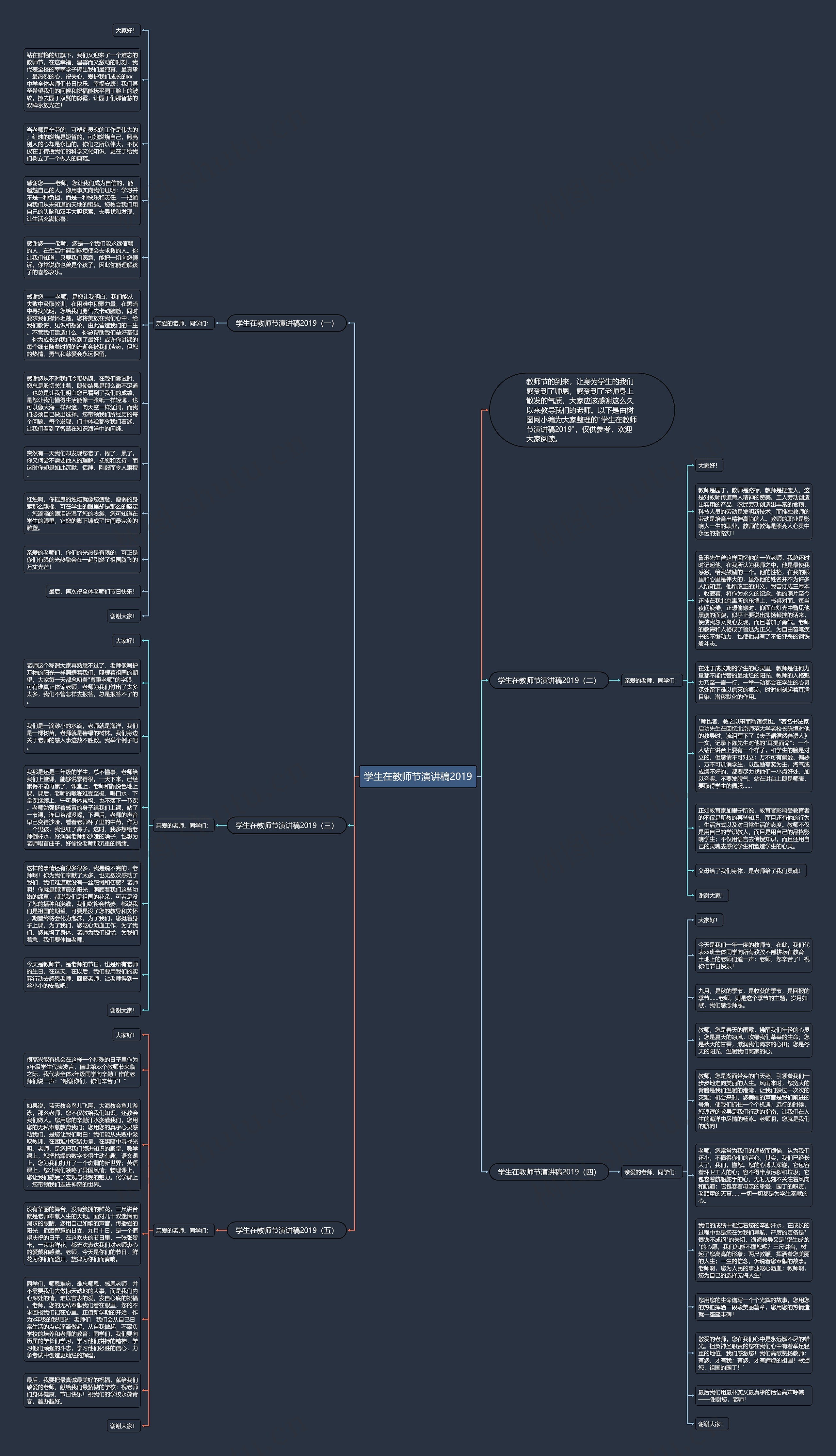 学生在教师节演讲稿2019思维导图
