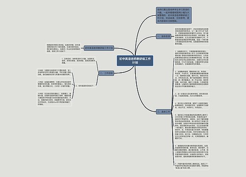 初中英语老师教研组工作计划