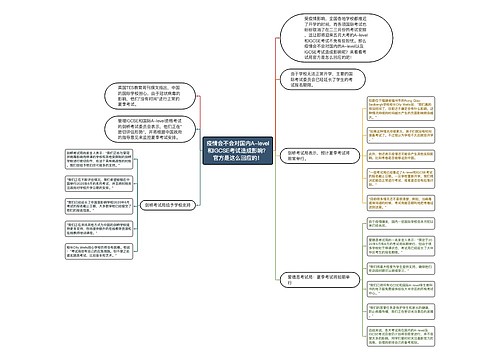 疫情会不会对国内A-level和IGCSE考试造成影响？官方是这么回应的！