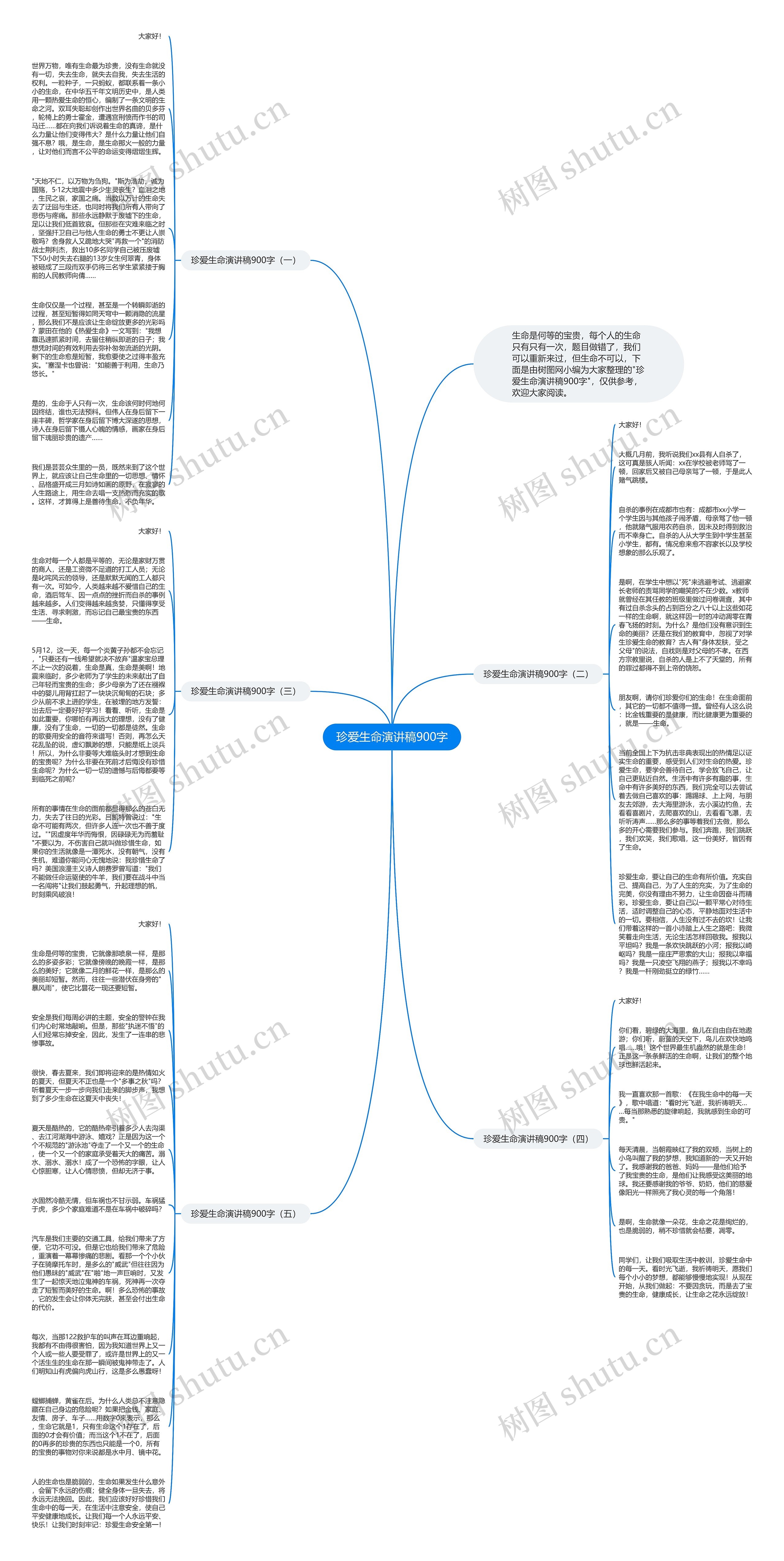 珍爱生命演讲稿900字思维导图