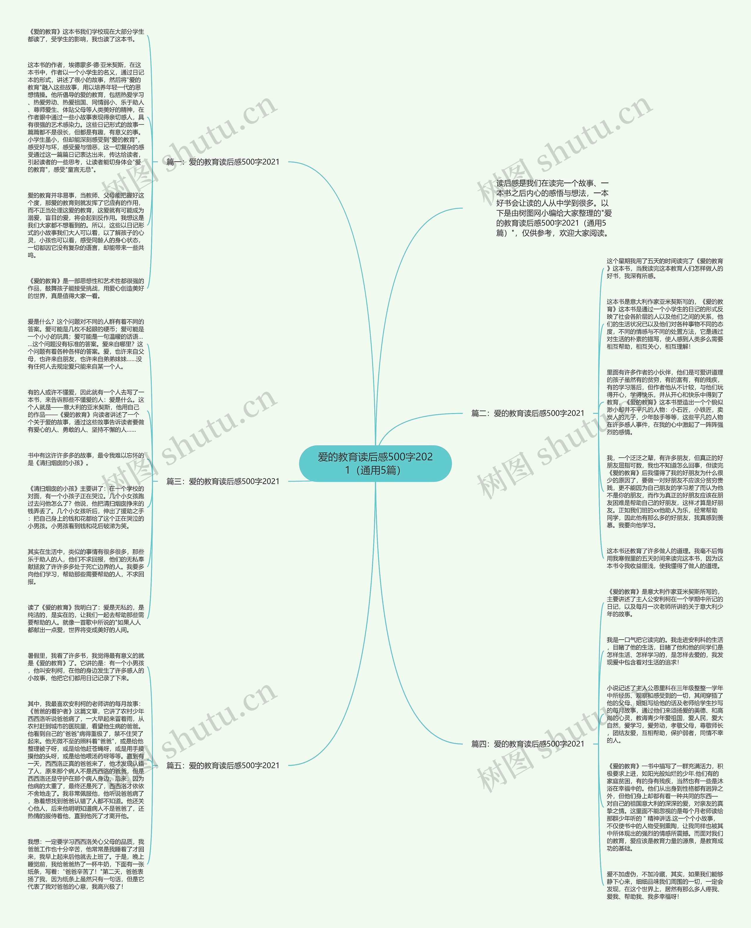 爱的教育读后感500字2021（通用5篇）思维导图