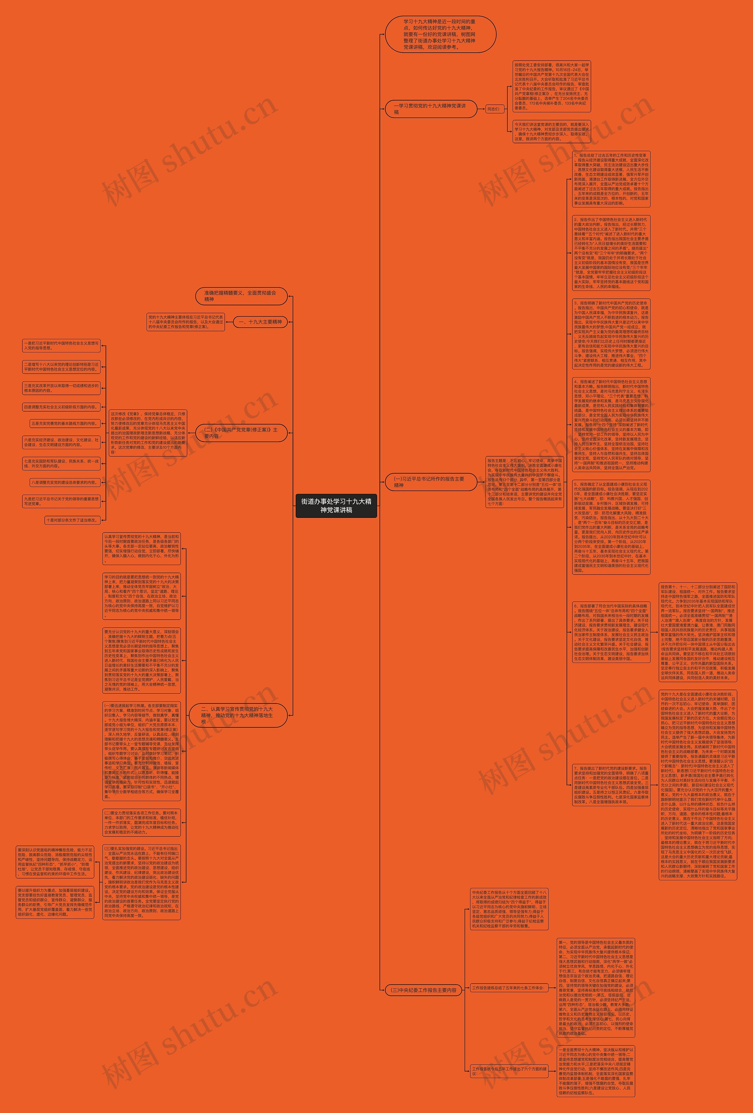街道办事处学习十九大精神党课讲稿思维导图