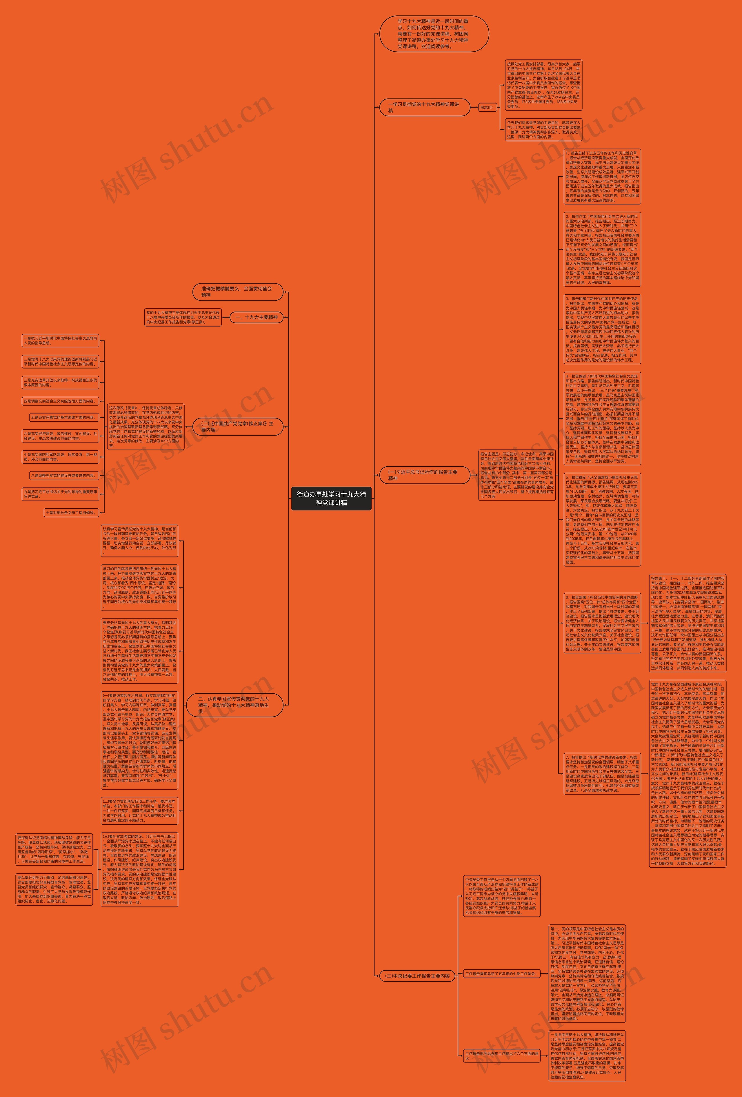 街道办事处学习十九大精神党课讲稿思维导图高清图 街道办事处学习十九大精神党课讲稿思维导图