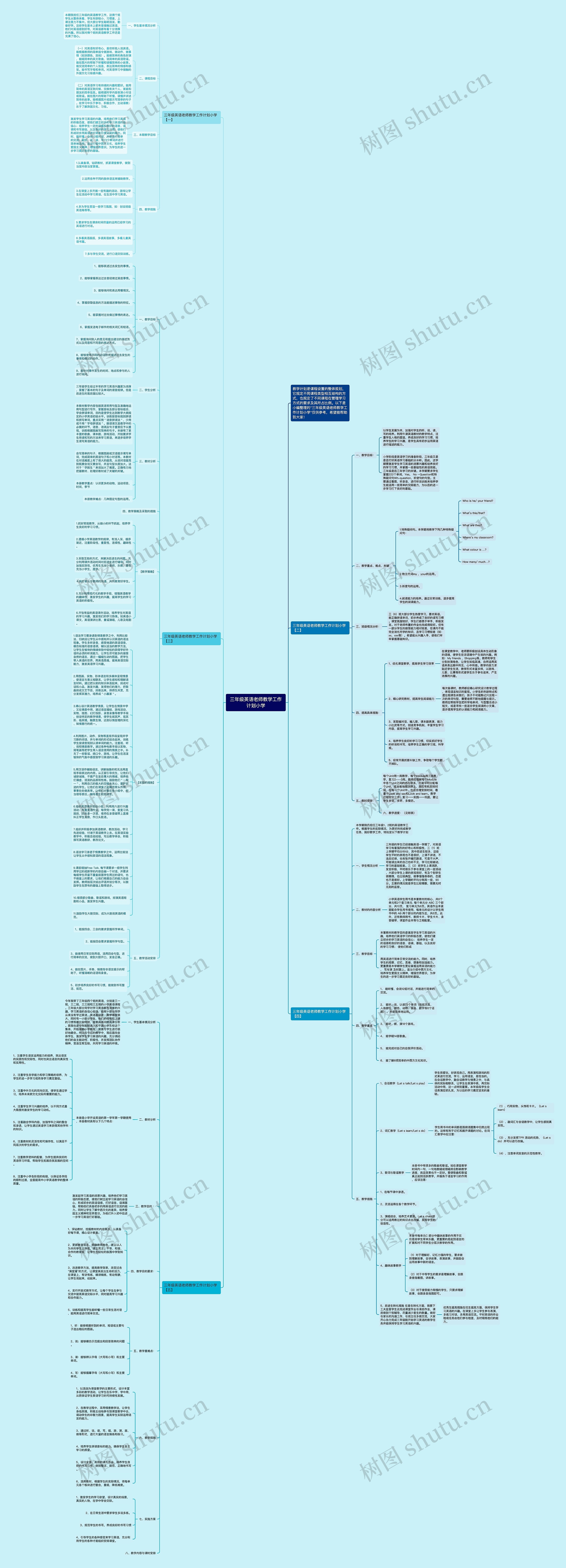 三年级英语老师教学工作计划小学思维导图
