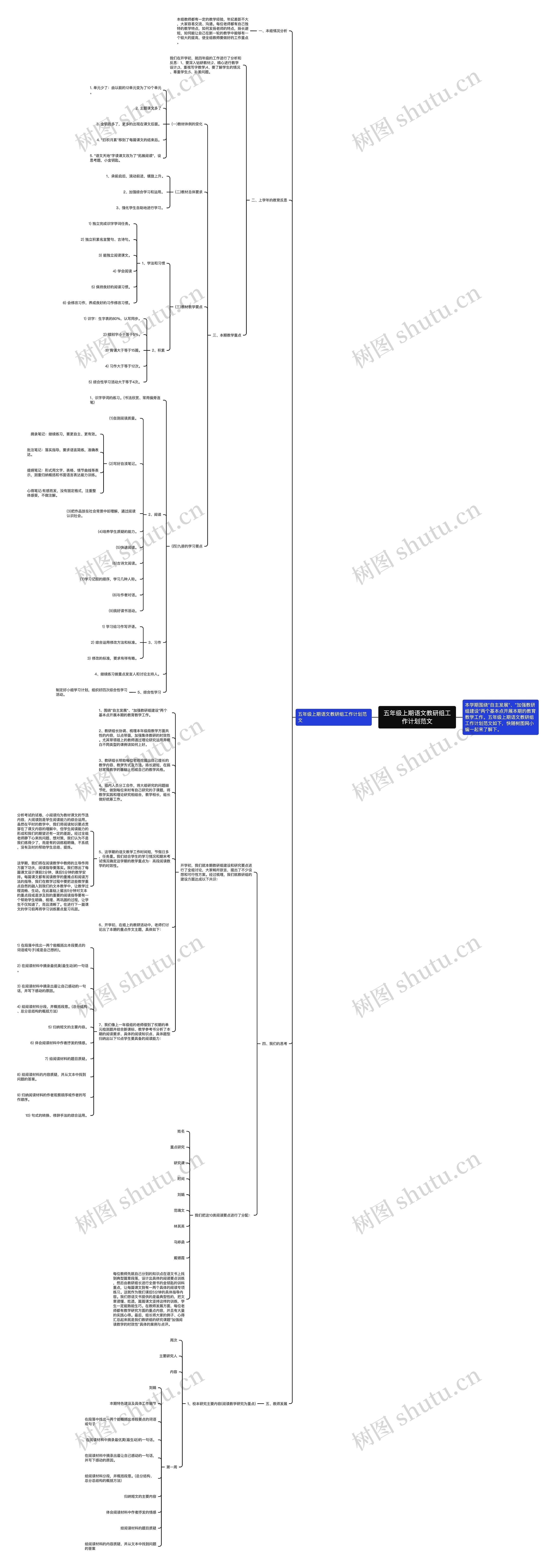 五年级上期语文教研组工作计划范文