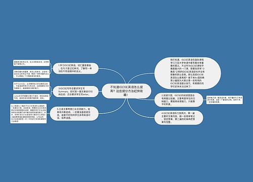 不知道IGCSE英语怎么提高？这些提分方法赶快收藏！