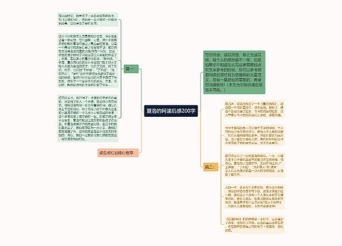 夏洛的网读后感200字