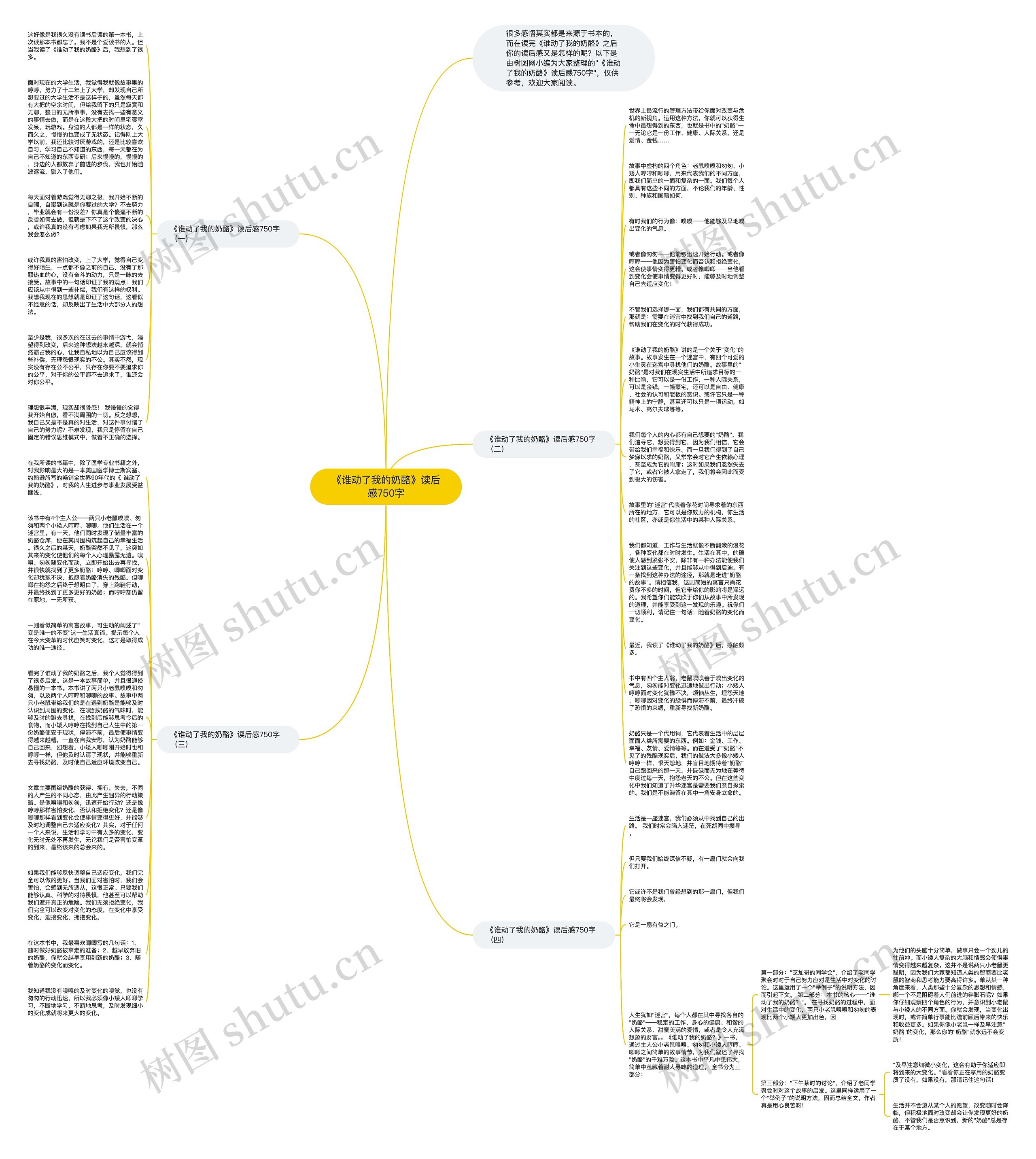《谁动了我的奶酪》读后感750字思维导图