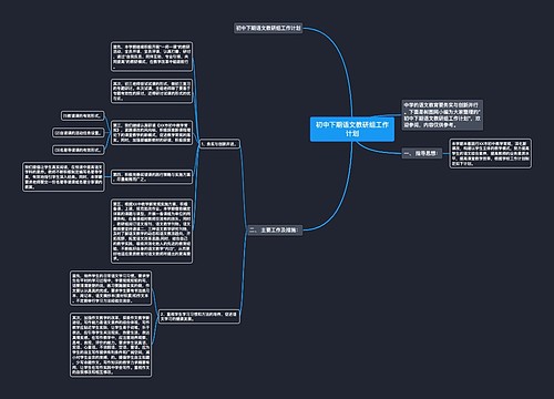 初中下期语文教研组工作计划