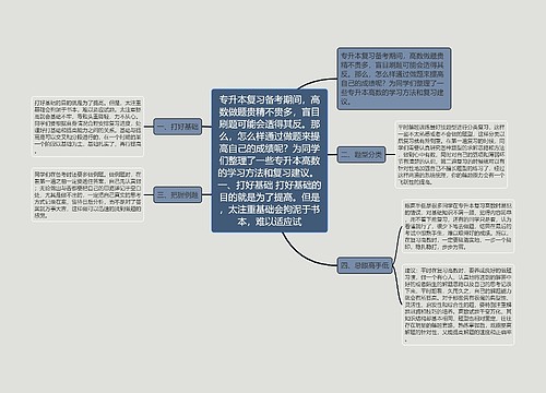 专升本复习备考期间，高数做题贵精不贵多，盲目刷题可能会适得其反。那么，怎么样通过做题来提高自己的成绩呢？为同学们整理了一些专升本高数的学习方法和复习建议。 一、打好基础 打好基础的目的就是为了提高。但是，太注重基础会拘泥于书本，难以适应试