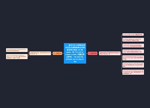 一、基本方法 非谓语动词的否定式通常是就在非谓语动词之前加 not 或 never。如: Try not to make a noise. 尽量别弄出声来。 He told the children not to play in the