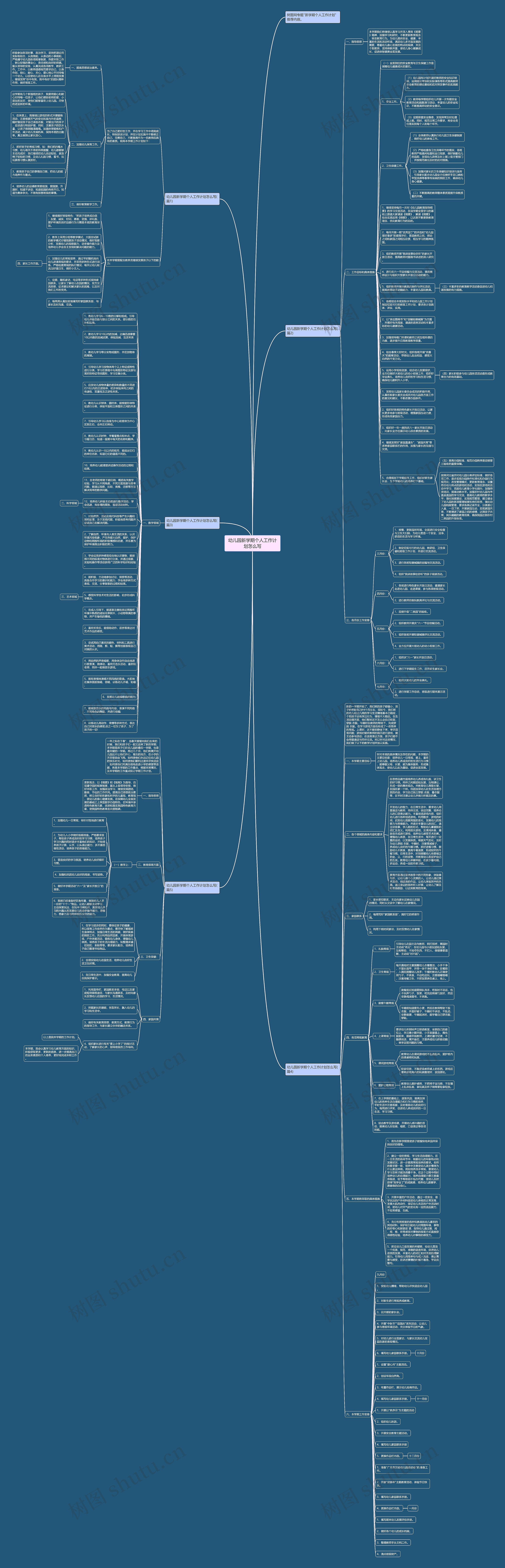 幼儿园新学期个人工作计划怎么写思维导图