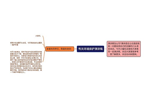 有关环境保护演讲稿