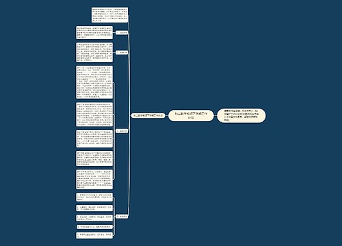 初二数学教师下学期工作计划