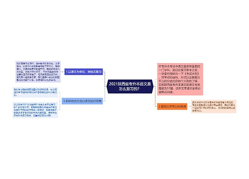 2021陕西省专升本语文是怎么复习的？