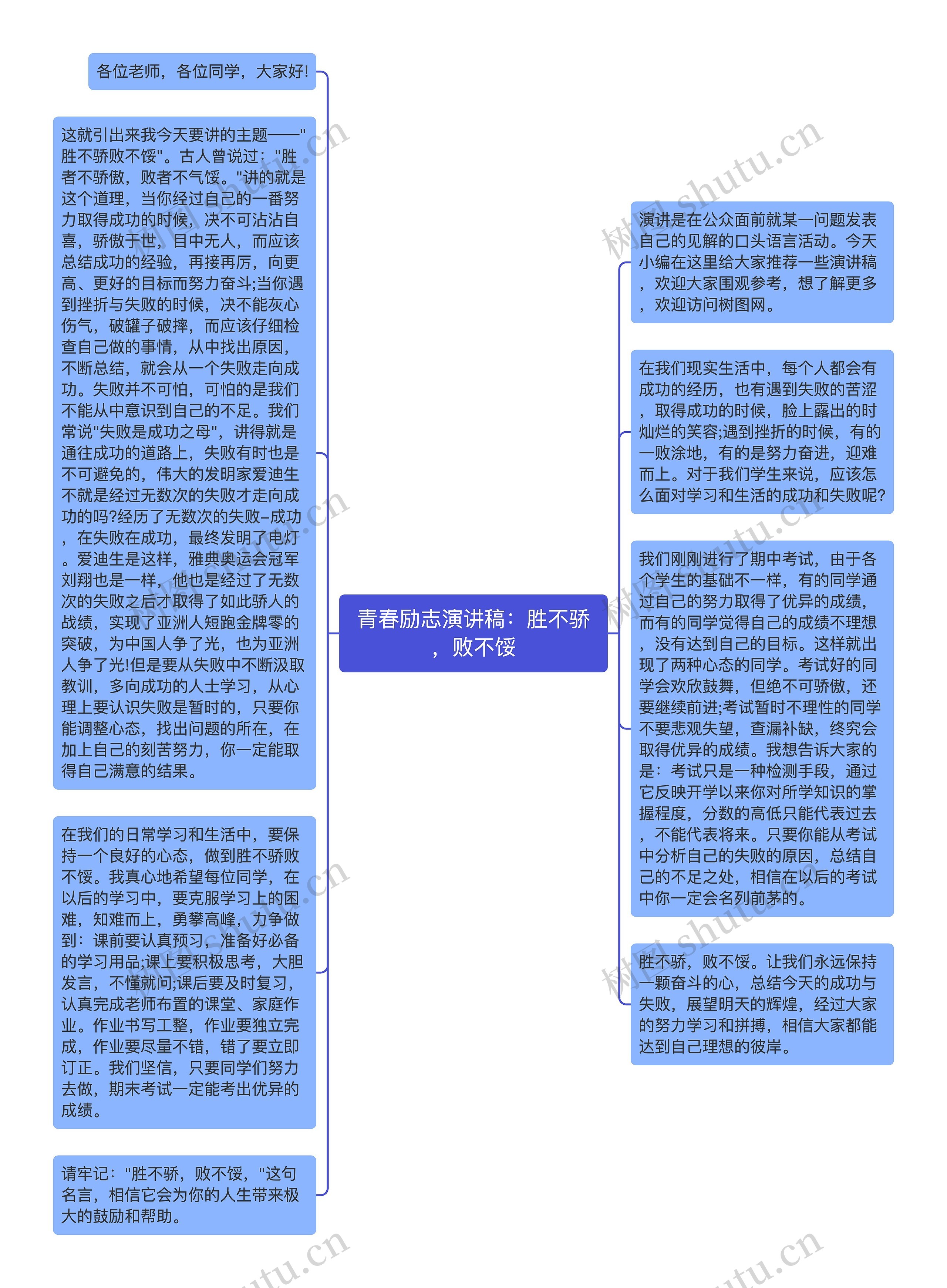 青春励志演讲稿：胜不骄，败不馁