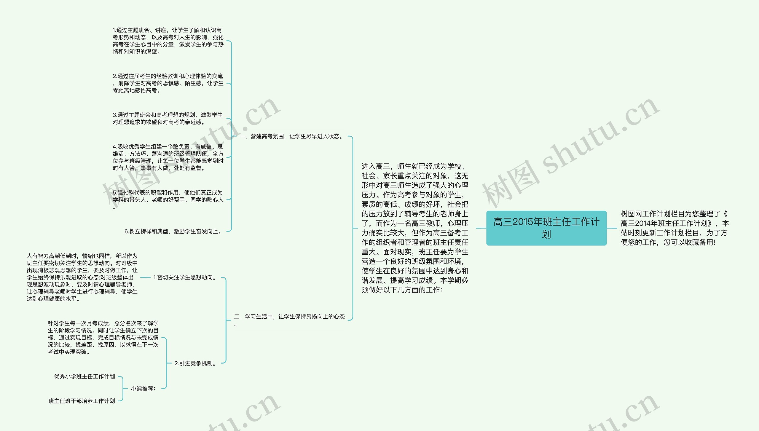 高三2015年班主任工作计划