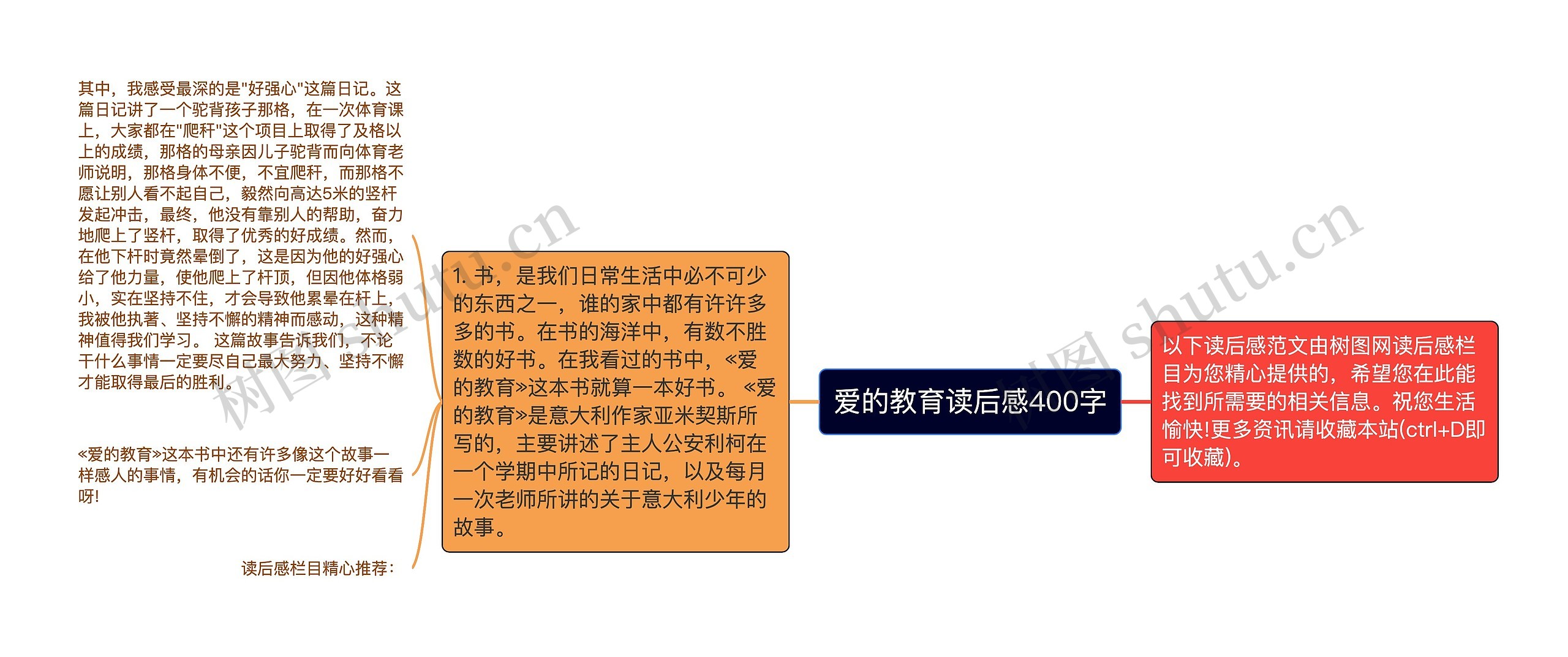 爱的教育读后感400字