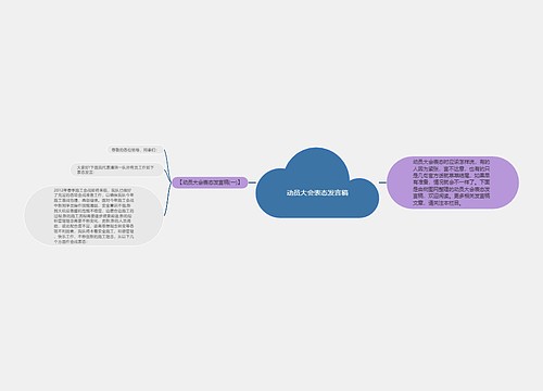 动员大会表态发言稿