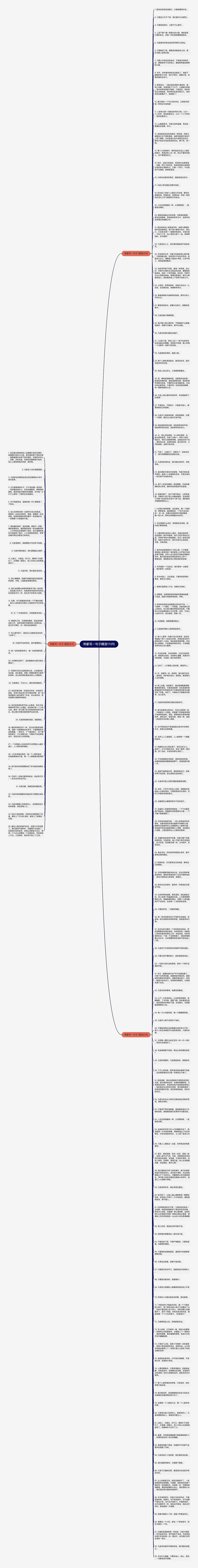 用都写一句子精选173句思维导图