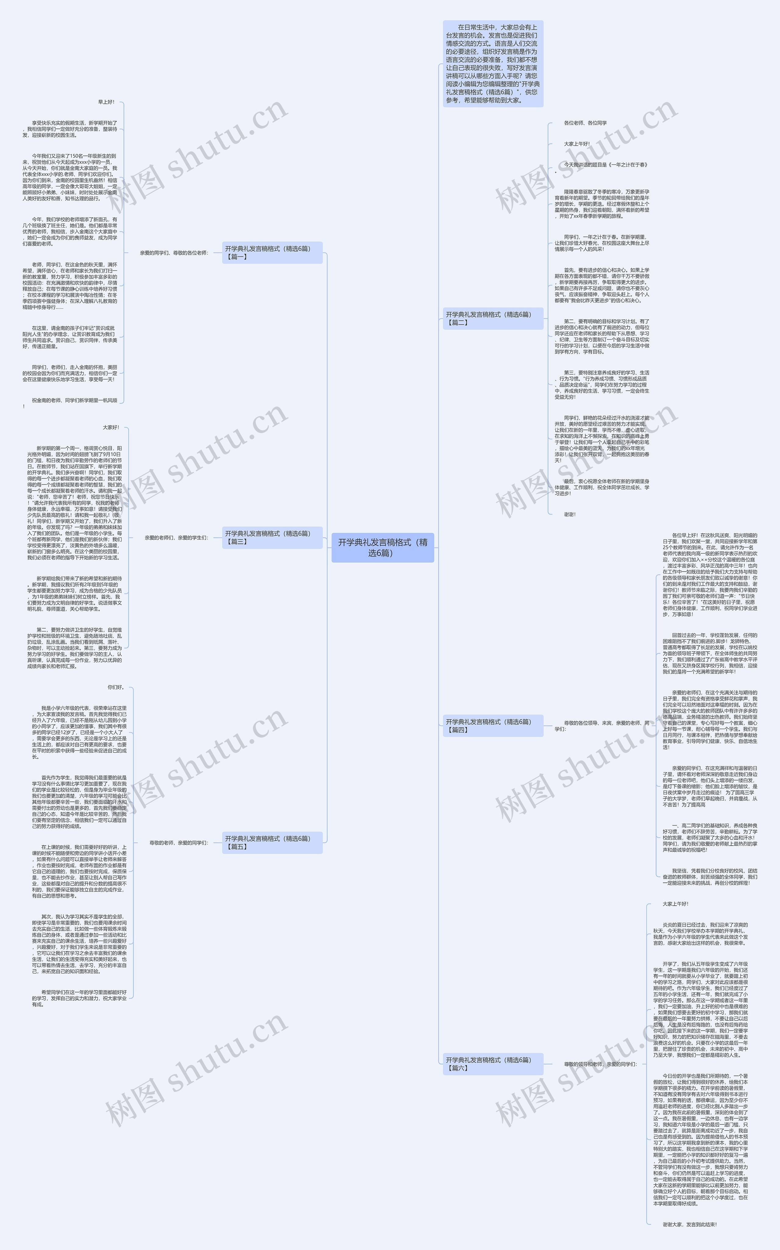 开学典礼发言稿格式（精选6篇）思维导图