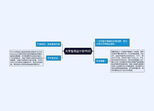 大学生创业计划书(2)