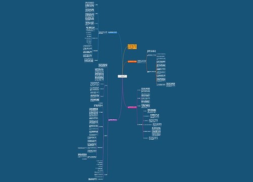 初一数学教师新学期工作计划2020思维导图