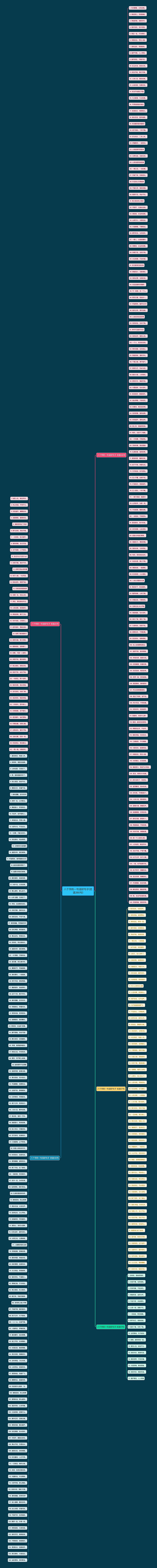 八个字的一句话好句子(优选380句)