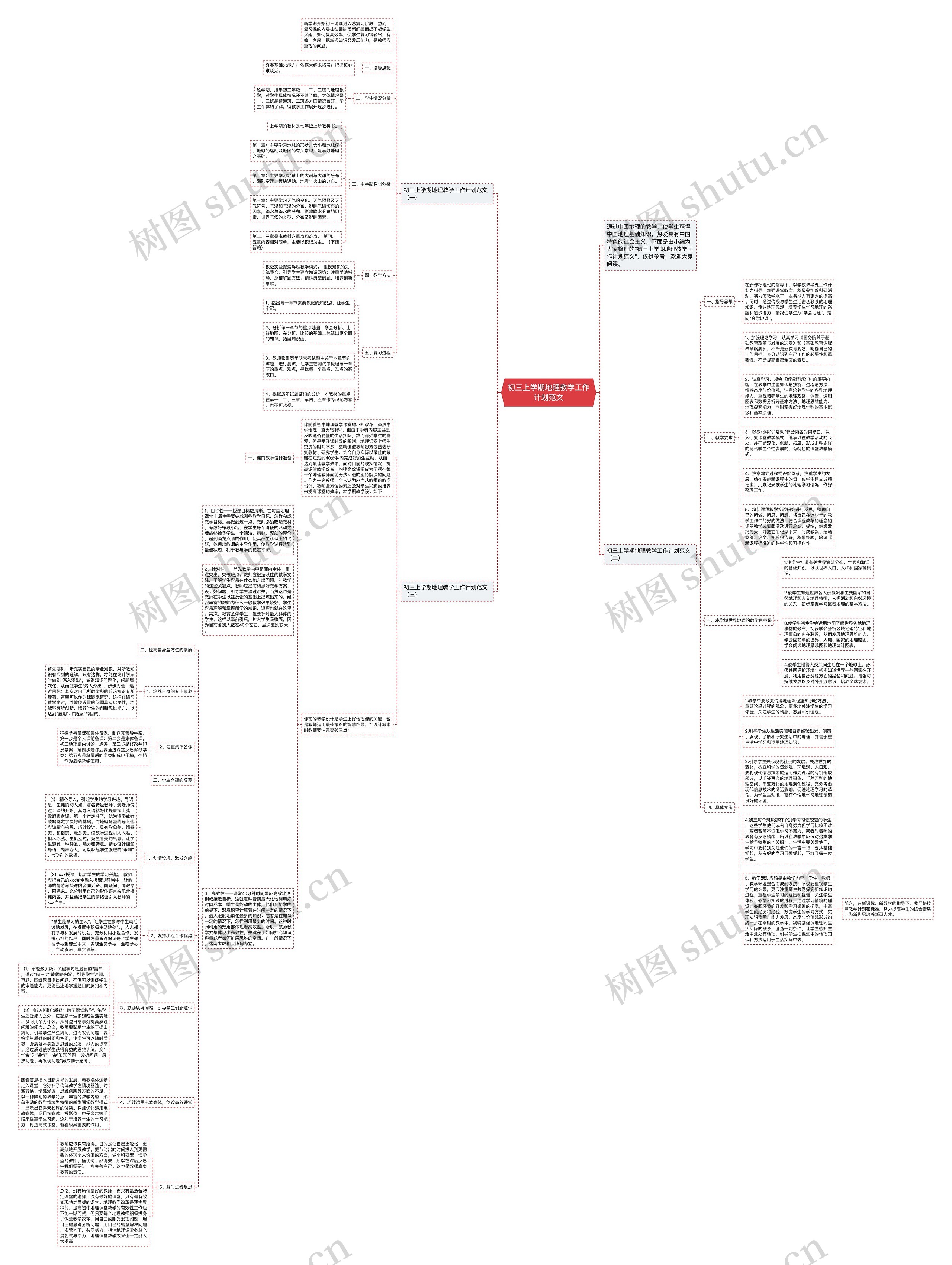 初三上学期地理教学工作计划范文思维导图