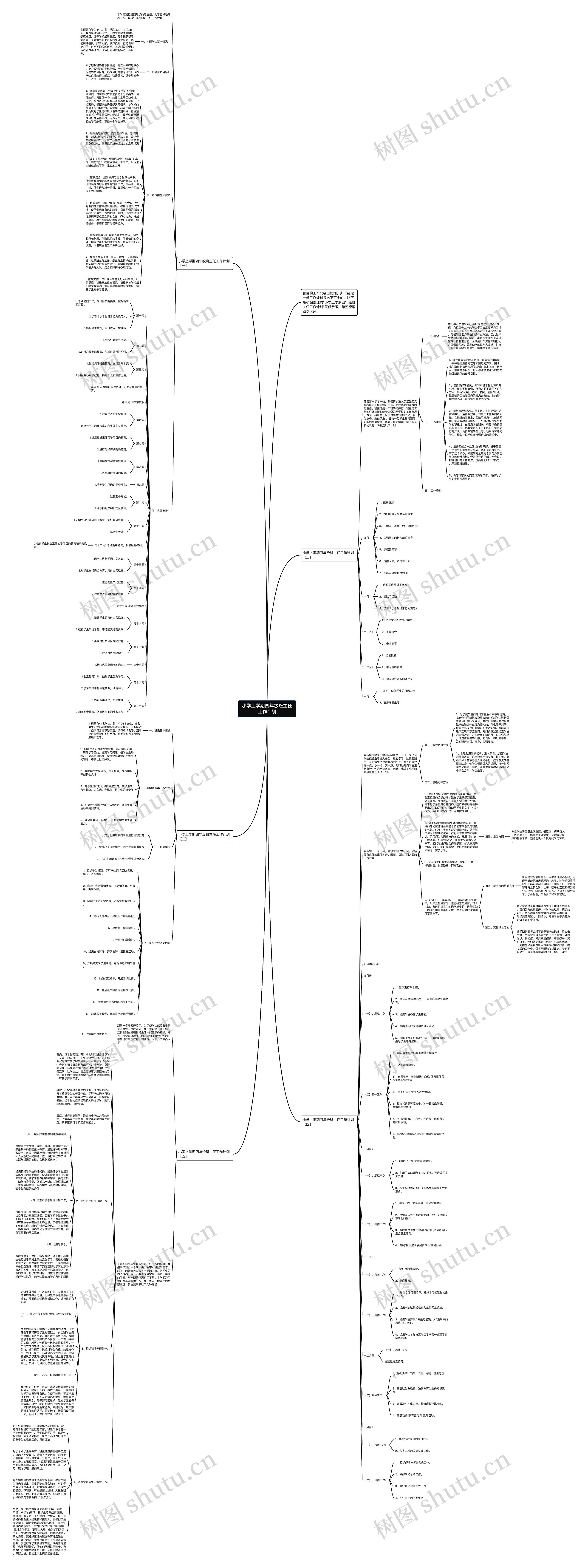 小学上学期四年级班主任工作计划思维导图