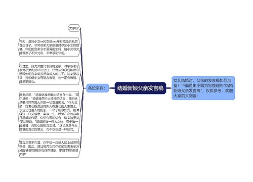 结婚新娘父亲发言稿