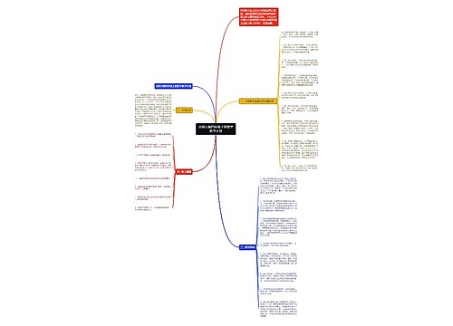 北师大版四年级上册数学教学计划 北师大版四年级上册数学教学计划