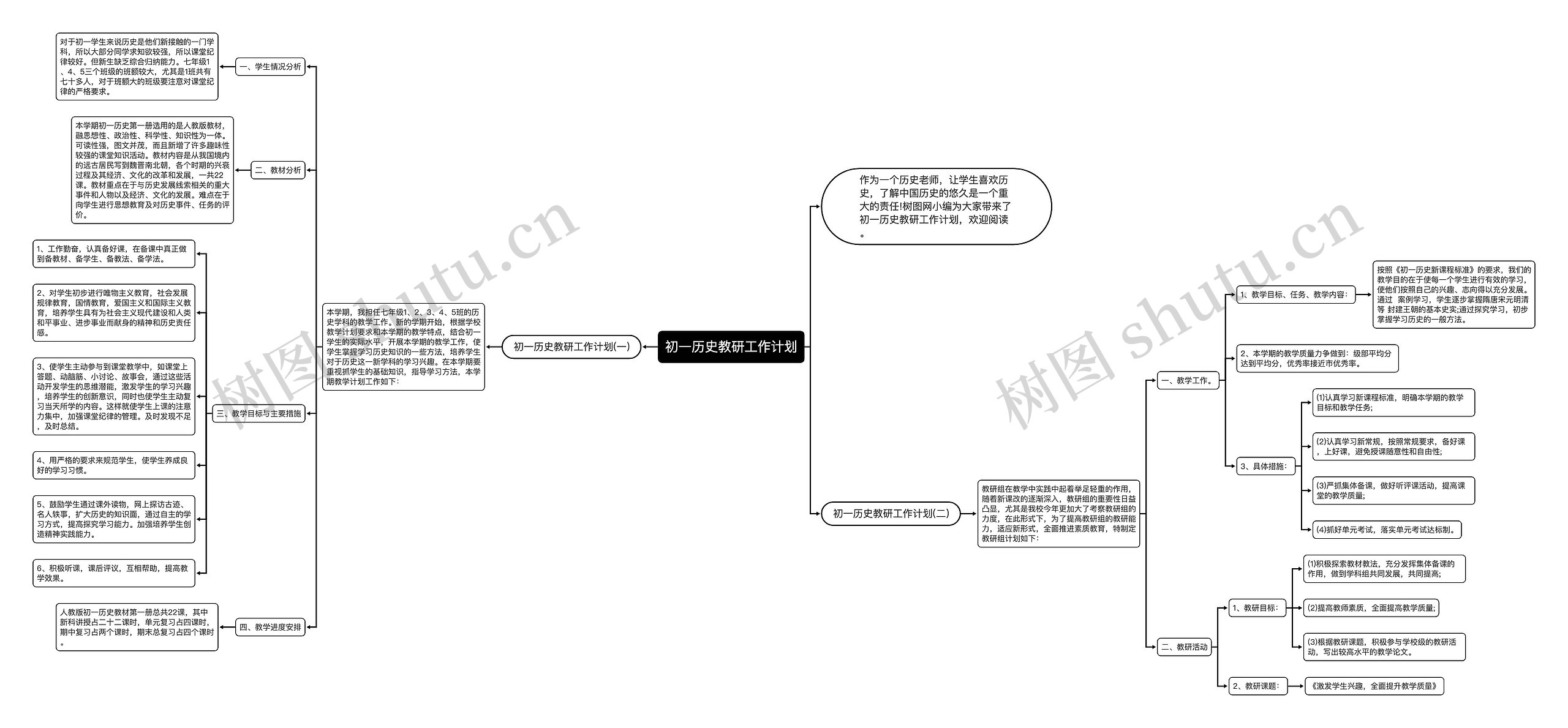 初一历史教研工作计划