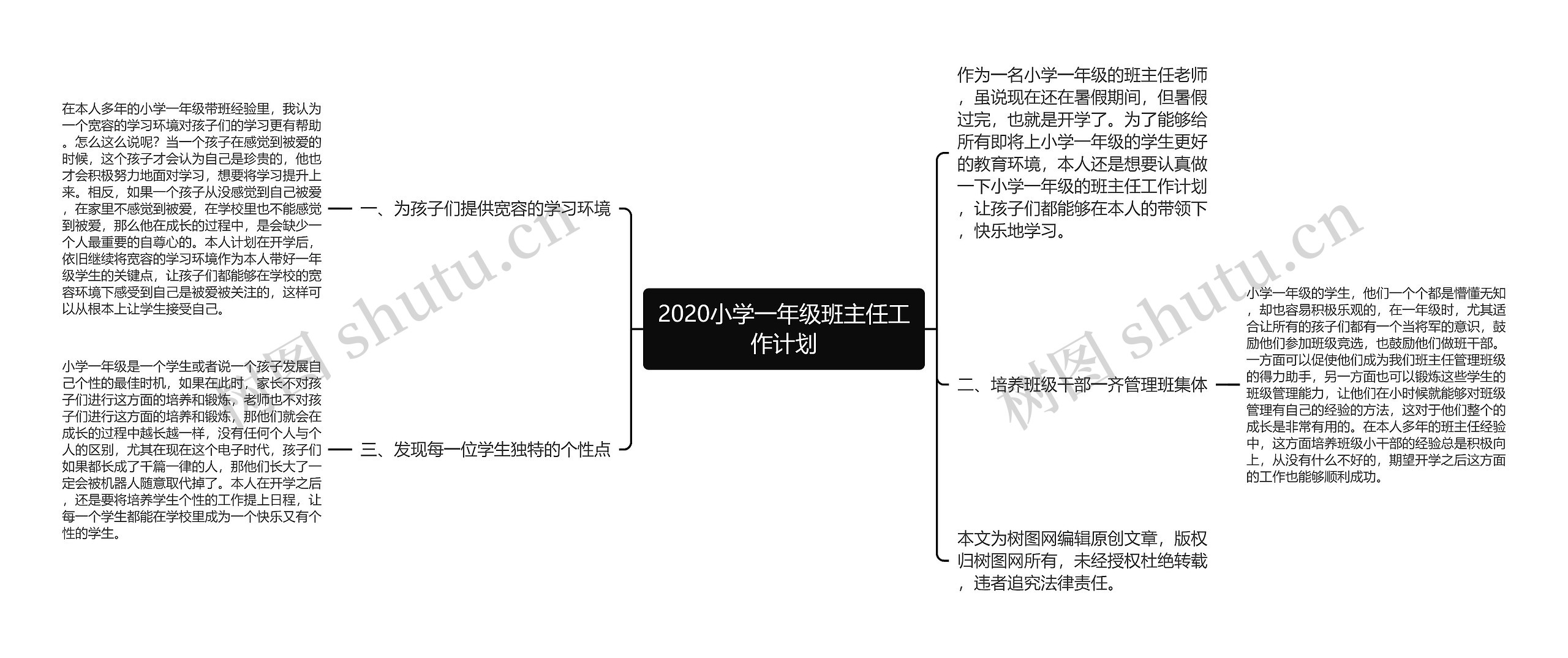 2020小学一年级班主任工作计划