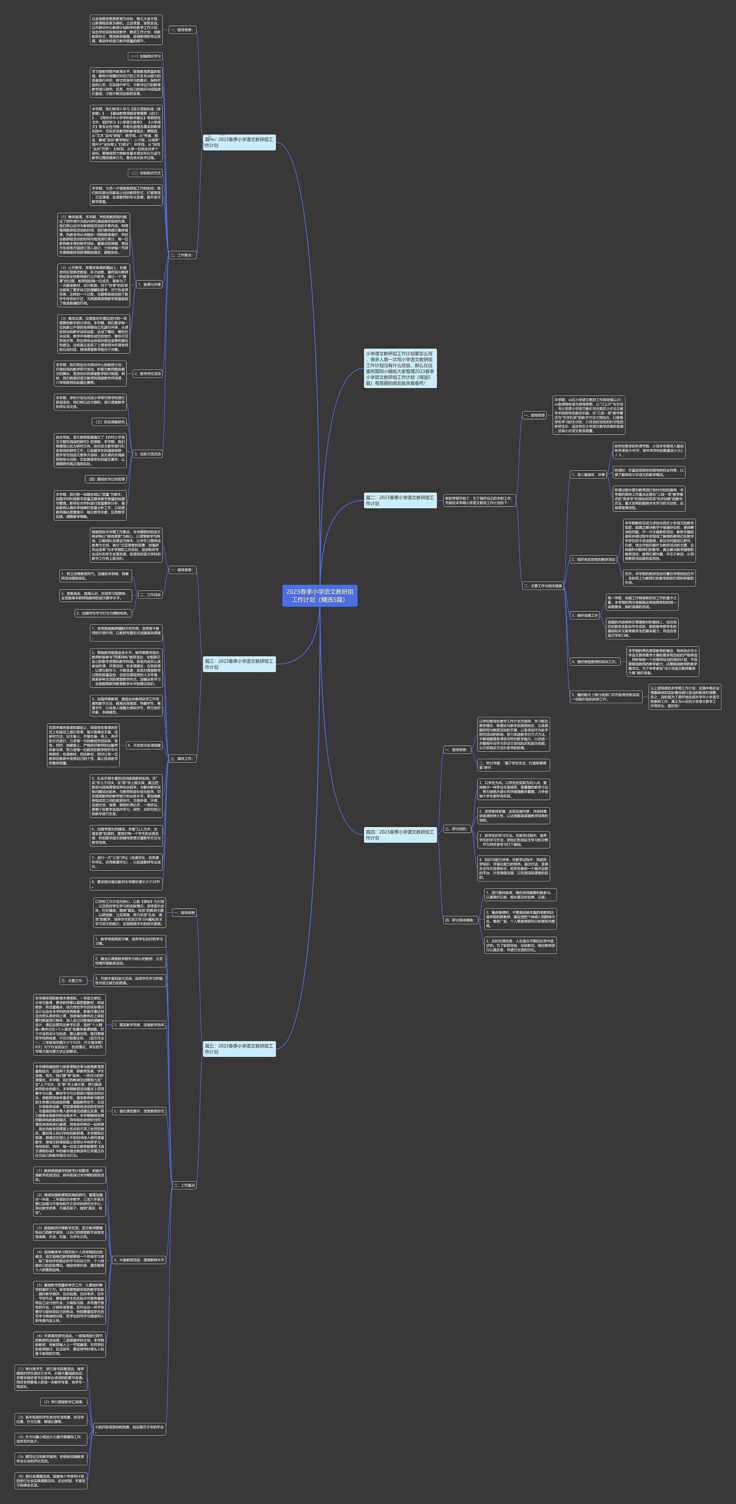 2023春季小学语文教研组工作计划（精选5篇）思维导图