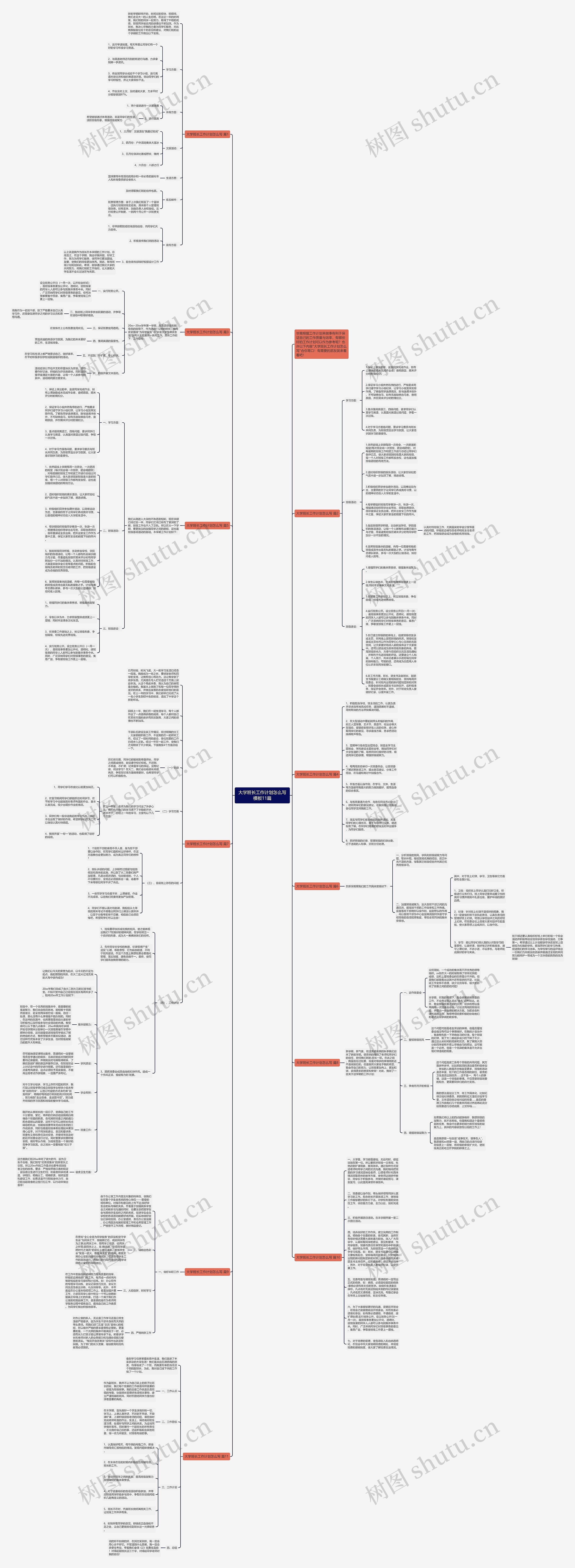 大学班长工作计划怎么写11篇思维导图