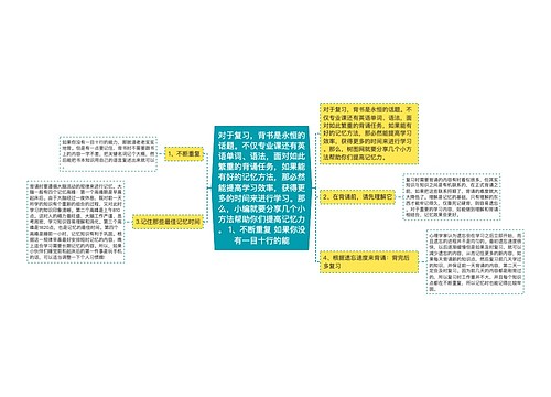 对于复习,背书是永恒的话题。不仅专业课还有英语单词、语法,面对如此繁重的背诵任务,如果能有好的记忆方法,那必然能提高学习效率,获得更多的时间来进行学习。那么,小编就要分享几个小方法帮助你们提高记忆力。 1、不断重复 如果你没有一目十行的能 对于复习,背书是永恒的话题。不仅专业课还有英语单词、语法,面对如此繁重的背诵任务,如果能有好的记忆方法,那必然能提高学习效率,获得更多的时间来进行学习。那么,小编就要分享几个小方法帮助你们提高记忆力。 1、不断重复 如果你没有一目十行的能