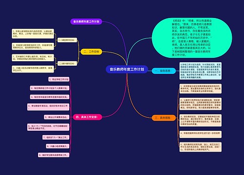 音乐教师年度工作计划