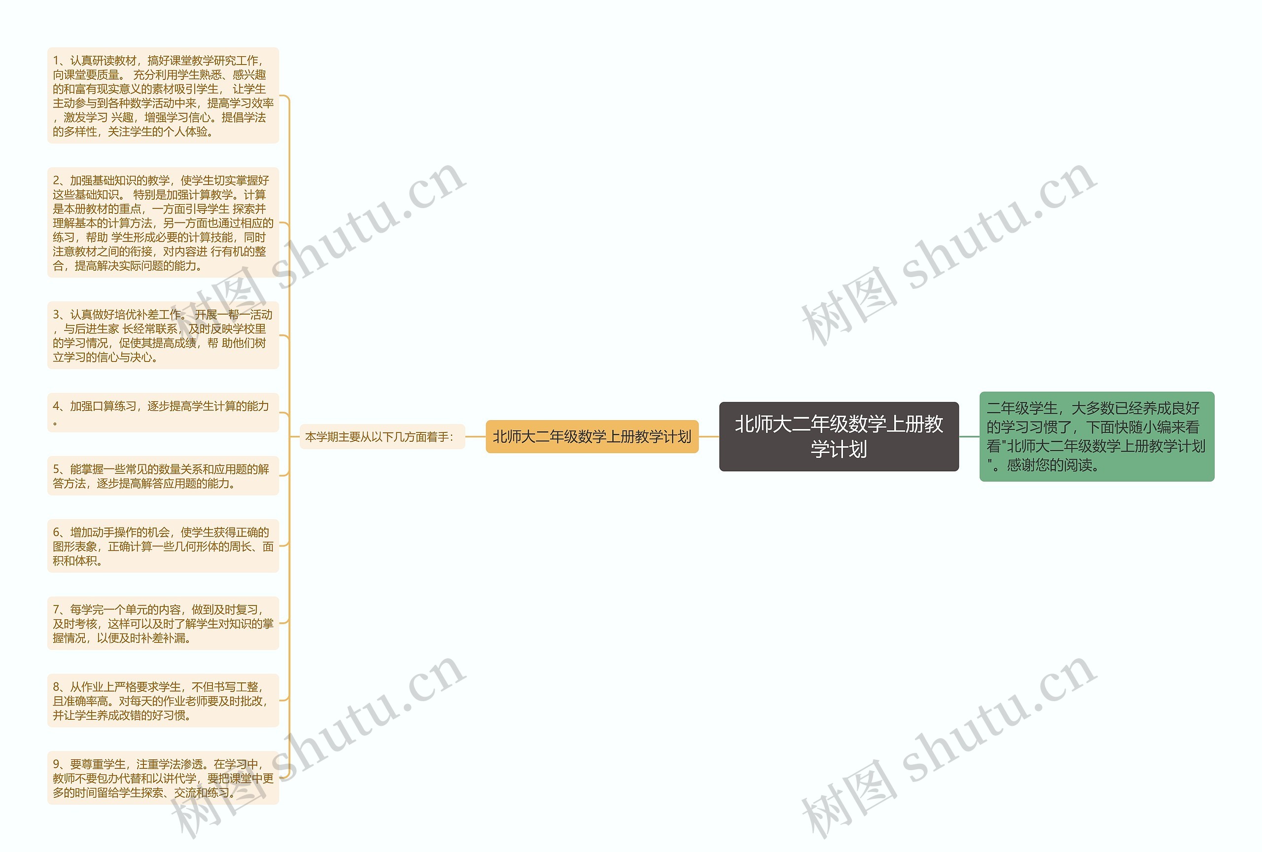 北师大二年级数学上册教学计划